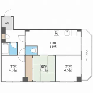 サイレンス琴似【2階】の間取り