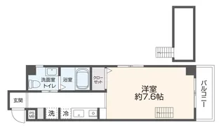 セレブコート近大前【3階】の間取り