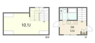 コンテル旗の台の間取り