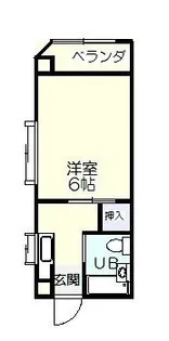 ルネ関町【5階】の間取り