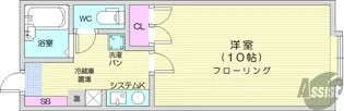 クレセント将監【1階】の間取り