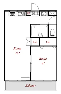プリムヴェール須永D棟【2階】の間取り