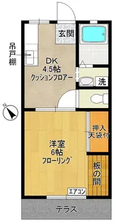 リバーサイドハイツNo.2【1階】の間取り