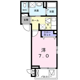N&N【1階】の間取り
