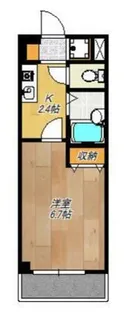 アスタリスク日吉【3階】の間取り