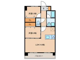 SQUARE箱崎東【5階】の間取り
