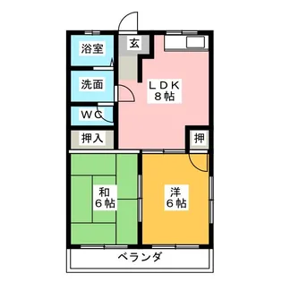 第2ボナール早川【2階】の間取り