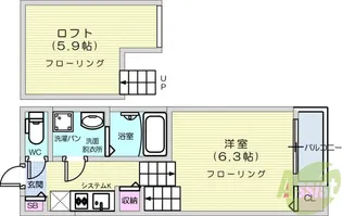 ハーモニーテラス南小泉3【2階】の間取り