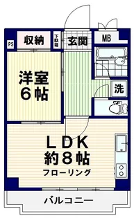 シャトル南台【3階】の間取り
