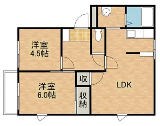 クレセント簗瀬A【2階】の間取り