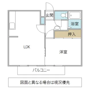 国府田ハイツ【2階】の間取り
