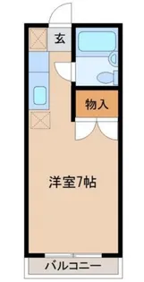 カンガルーマンション【2階】の間取り