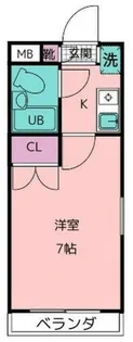 フラットベルワン【2階】の間取り
