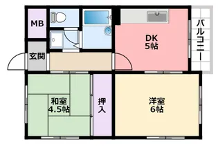 兵庫県西宮市甲子園六番町【マンション】の間取り