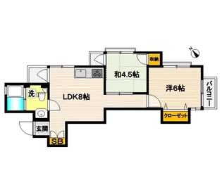 ヴィラ和田【2階】の間取り