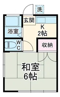 當麻ハイツ【2階】の間取り