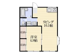 オレンジハイツ【2階】の間取り