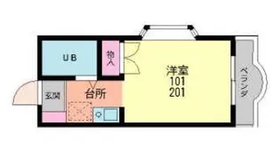 オークヒル大久保【2階】の間取り