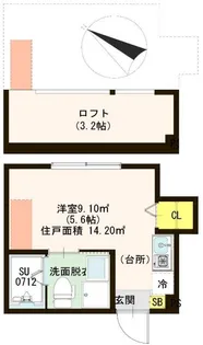 ハーモニーテラス足立III【2階】の間取り