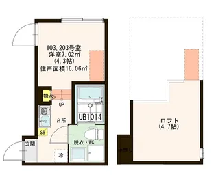 ハーモニーテラス足立【2階】の間取り