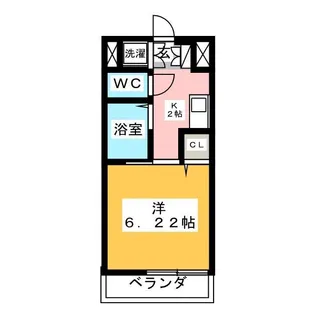 リヴシティ西川口【8階】の間取り
