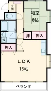 コンフォート21【6階】の間取り
