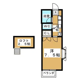 N・Sコーポ【2階】の間取り