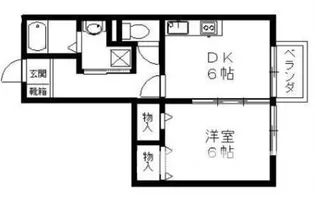 フォンティーヌ【1階】の間取り