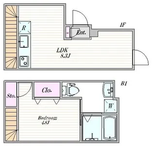 ザ・クラスアーバンス御茶ノ水【1階】の間取り