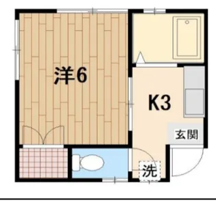 木下コーポ【2階】の間取り
