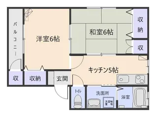 ハートフルハイツ【2階】の間取り