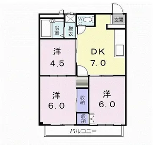 リバーハーフハイツ【2階】の間取り