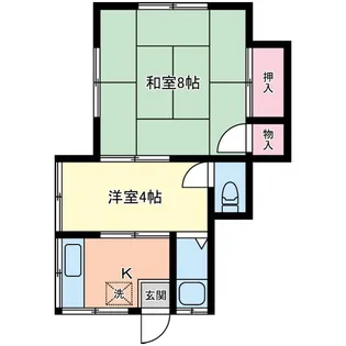 サカエコーポ【1階】の間取り
