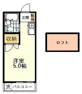 エスタ国分寺 壱・弐番館【2階】の間取り