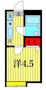 サンアベニューB【2階】の間取り
