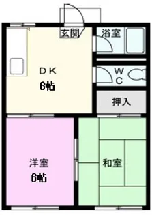 宇田川ハイツA【2階】の間取り