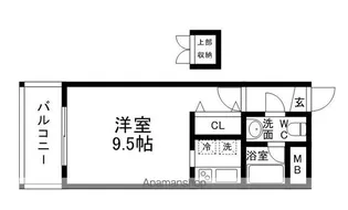 ラフィネス大濠パークアベニュー【6階】の間取り