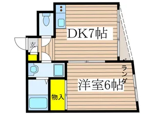 コート ウエル シモ【1階】の間取り