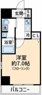 リヴシティ両国壱番館【5階】の間取り
