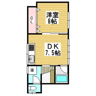 板東アパート【2階】の間取り