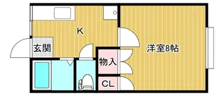 コーポラスパイユ【1階】の間取り