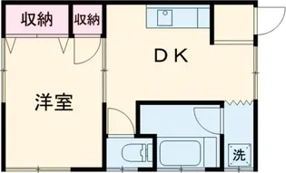 ときわ荘【2階】の間取り