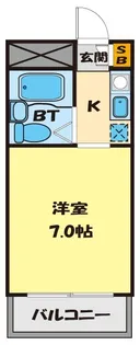エルドラド文【3階】の間取り