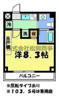 サントス北野【1階】の間取り