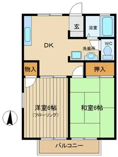 2DKの間取り画像
