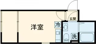 SORA西新井【2階】の間取り