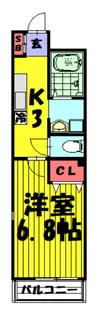 ハピネス稲荷【2階】の間取り