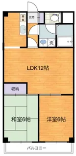 モンシャトーミズハシ【2階】の間取り