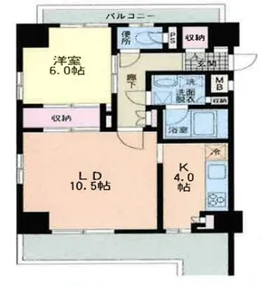 NFプラザIII【3階】の間取り