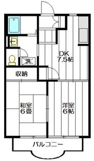 クローカスハイム【2階】の間取り